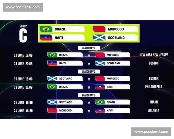 2026世界杯最新赛程与比赛资讯全方位实时更新平台