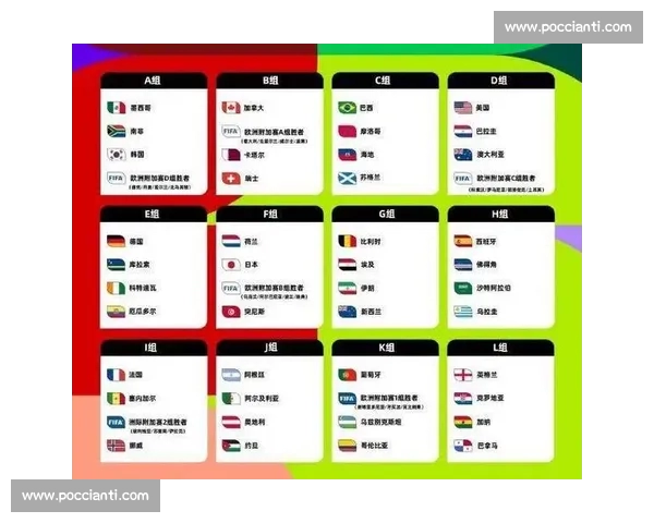 世界杯历史数据全解析：从进球记录到最强球队全方位回顾