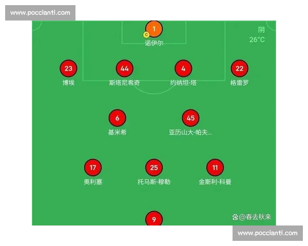 世界杯精彩比分实时更新 赛况直播全程追踪 助您不落下每个进球瞬间