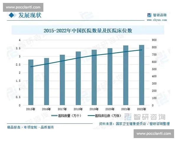 体育赛事门户发展趋势与用户需求变化的深度分析与未来展望 体育赛事门户发展趋势与用户需求变化的深度分析与未来展望